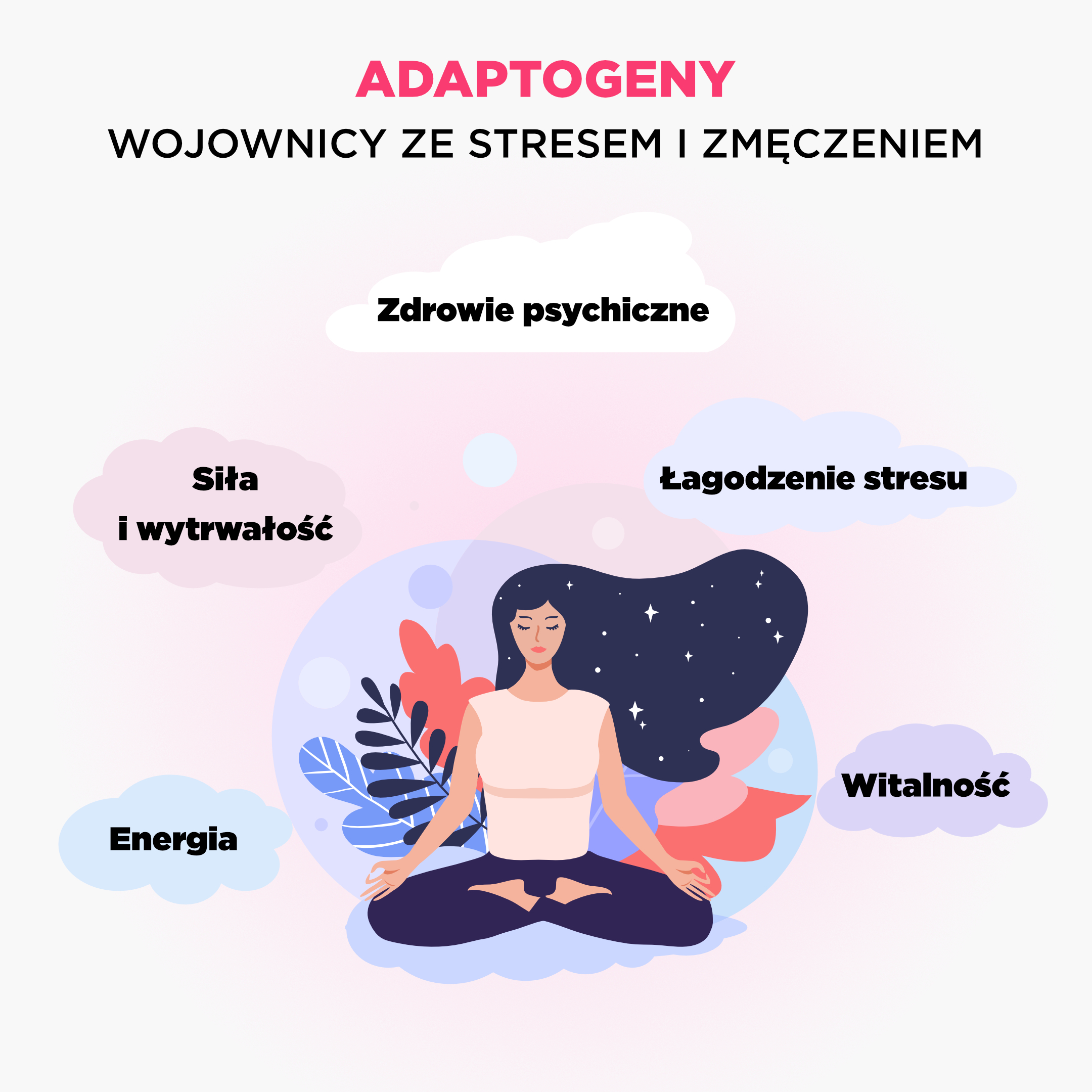 adaptogeny_infografika_zeny_pl